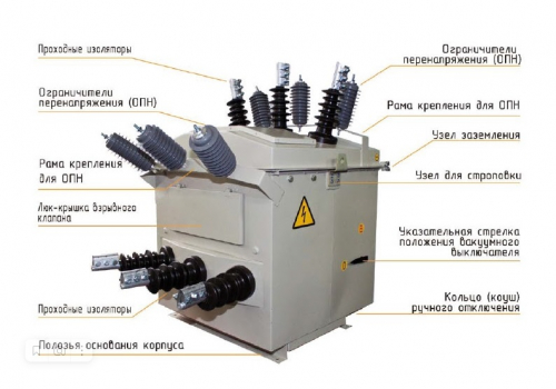 Реклоузер ПСС-10(6)кВ